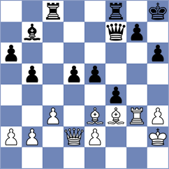Rodriguez Castelao - Starostits (Oviedo, 2008)