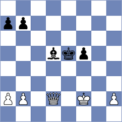 Dilmukhametov - Pandey (chess.com INT, 2025)