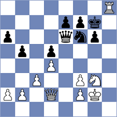Todor - Schmid (Austria, 2008)