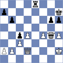 Gvetadze - Gabdrakhmanov (Chess.com INT, 2020)