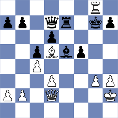 Wangen - Zaczek (Winnipeg, 2003)