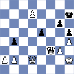 Gonzalez - Santos Izquierdo (Tenerife, 2005)