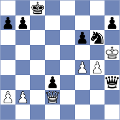 Dreger - Kaczenski (Neumuenster, 1998)