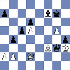 Shapiro - Womacka (chess.com INT, 2023)