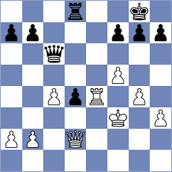 Milanovic - Ivanovic (Belgrade, 2009)