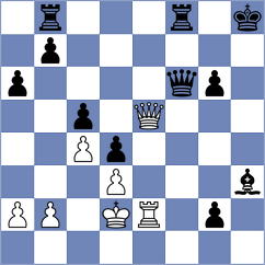 Arca - Potapova (chess.com INT, 2025)
