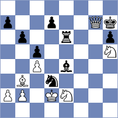 Szente Varga - Ishvi (chess.com INT, 2024)