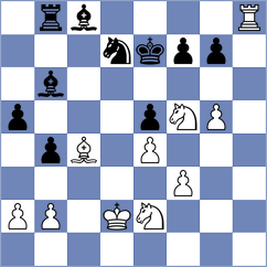 Defibaugh - Weldegebriel Beraki (chess.com INT, 2024)