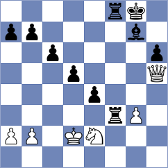 Demin - Mandrikov (Gorodets, 2007)