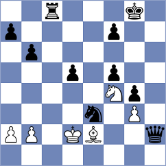 Ogloblin - Aradhya (chess.com INT, 2021)