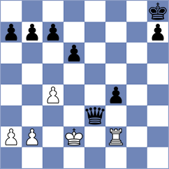 Kochavi - Zwahr (chess.com INT, 2025)