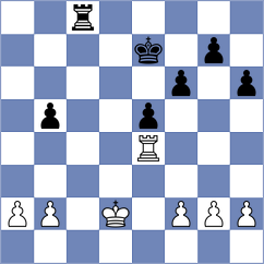 Galactus007 - Fulcrum2000 (Playchess.com INT, 2008)