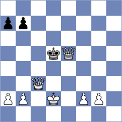 Heitmann - Selvanderan (Adelaide, 2004)