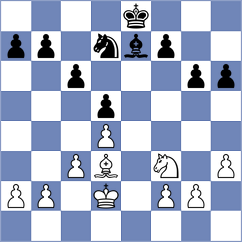 Lu Shanglei - Wang Hao (Huairou District CHN, 2025)