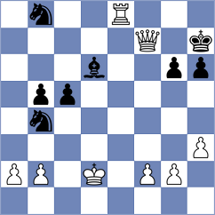 Meshkovs - Aarit Kapil (chess.com INT, 2025)