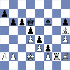 Huang - Karimova (chess.com INT, 2024)