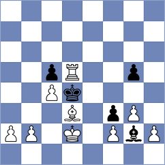 Domingo Nunez - Diachek (chess.com INT, 2024)