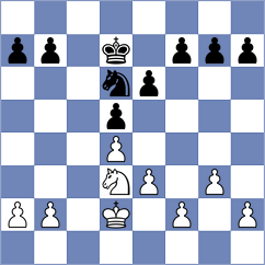 Lin Chen - Wang Chen (Nanjing CHN, 2023)