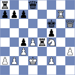 Porozhnyak - Golubenko (chess.com INT, 2024)