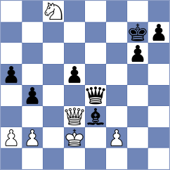 Mamani Beltran - Mullodzhanov (chess.com INT, 2024)