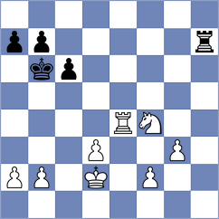 Boesch - Fisch (Playchess.com INT, 2004)