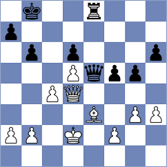 Garcia Perez - Gimenez Saiz (Manises, 2003)