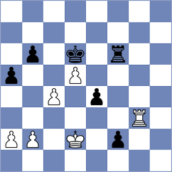 Toshali - Mitrovic (chess.com INT, 2022)