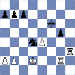 Atzl - Shishkov (chess.com INT, 2024)