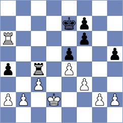 Hung - Kannappan (Eindhoven NED, 2023)