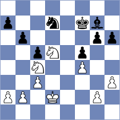 Svicevic - Kushko (Chess.com INT, 2021)