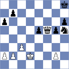 Golizadeh - Sargsyan (chess.com INT, 2021)