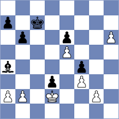Mamedov - Fatullaev (Baku, 2003)