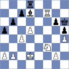Rosen - Doluhanova (chess.com INT, 2022)