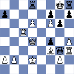 Kaidanov - Martinez Alcantara (chess.com INT, 2025)
