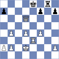 Krajci - Sharma (Lichess.org INT, 2020)