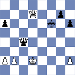 Piegenschke - Magdorf (Altenholz, 2009)