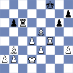 Gogelashvili - Aponte Castillo (Playchess.com INT, 2004)