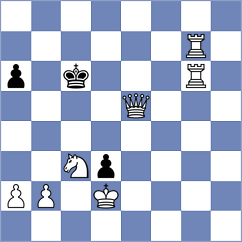 Villalba - Ahmad (chess.com INT, 2025)