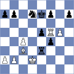 Liu - Sevgi (chess.com INT, 2022)