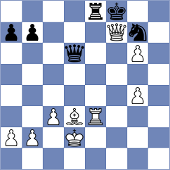 Subervi - Piddubna (chess.com INT, 2025)