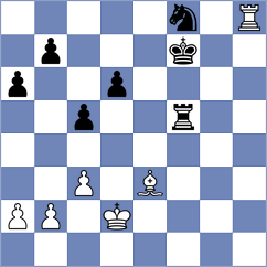 Corrales Jimenez - Bolat (chess.com INT, 2024)