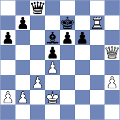Cadjenovic - Mitrovic (Podgorica MNE, 2025)