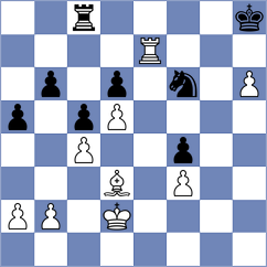 Hryzlova - Blanco Gramajo (Chess.com INT, 2020)