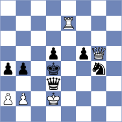Garcia Martin - Krivenko (Stavanger NOR, 2025)