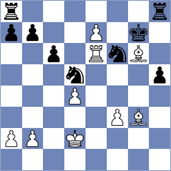 Duffell - Miga (Lichess.org INT, 2021)
