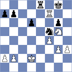 Popadic - Laddha (chess.com INT, 2024)