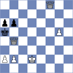 Gonzalez Isac - Xia (Lichess.org INT, 2021)