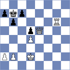 Ryabukhin - Tologontegin (chess.com INT, 2025)