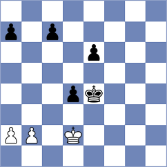 Player - Deveci (chess.com INT, 2025)