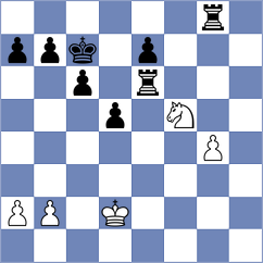 Zavortink - Chirila (Chess.com INT, 2018)